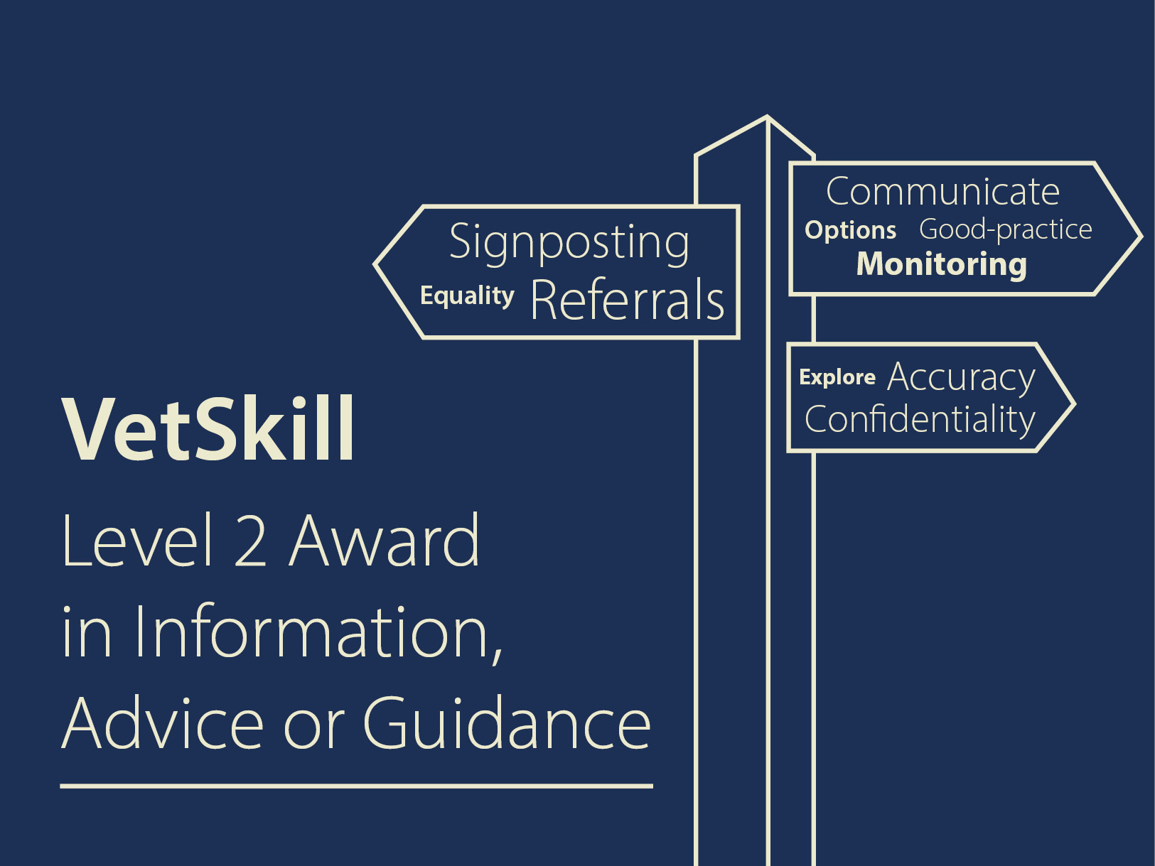 VetSkill Level 2 Award in Information, Advice or Guidance